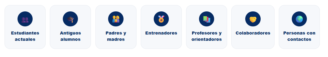 Participacion_programa_referidos
