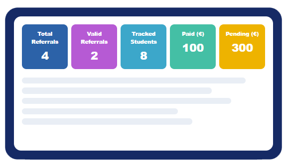 Mock up del portal de referidos